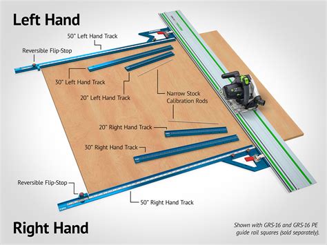 Tso Parallel Guide System For Festool Makita And Trition Track Saws