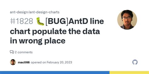 Bug Antd Line Chart Populate The Data In Wrong Place Issue