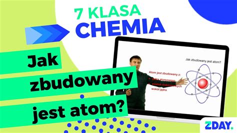 Budowa Atomu Chemia Klasa Youtube