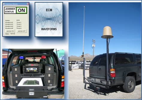 ECM 3 | DAGER Technology | Innovation & Support for Combating Terrorism