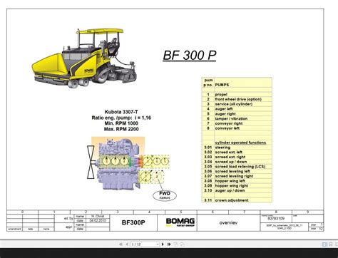 Bomag Bf P Hydraulic Schematic Drawing No Pdf