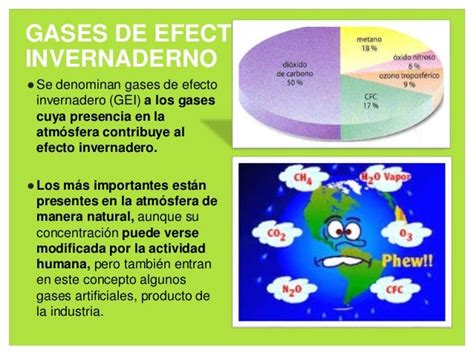 Gases De Efecto Invernadero