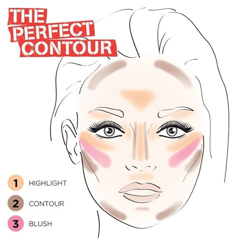 Easy Contour Makeup | Legacy.teapigs.co.uk