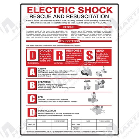 Emergency Information Signs Emergency Info Sign Electric Shock Rescue