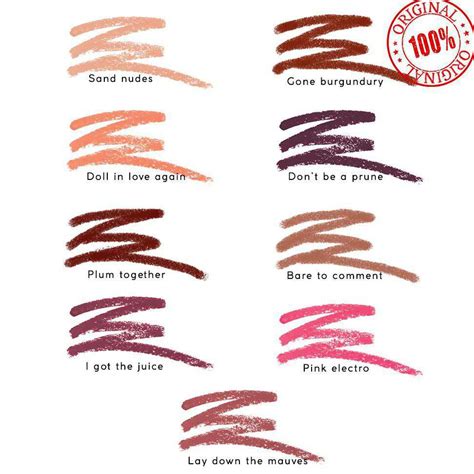 WET N WILD Perfect Pout Gel Lip Liner 0 25 Gm Age Tune