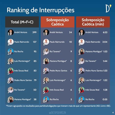 Massive online debates regarding gamestope are heating up 13