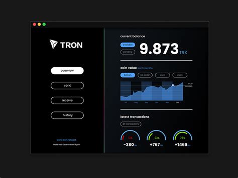 Concept wallet for Tron by Jorge Martins on Dribbble