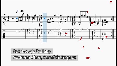 Guizhongs Lullaby Genshin Impact Guitar Tab Youtube