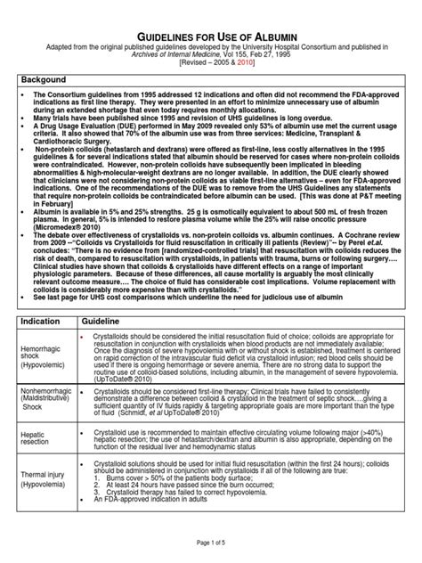 Albumin Guidelines UHS | Shock (Circulatory) | Diseases And Disorders