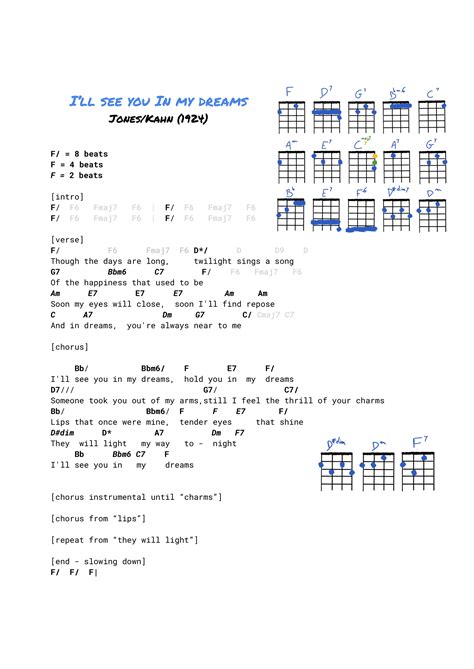 Ill See You In My Dreams By Joe Brown With Chords Strum And Tutorial — Ukulele Road Trips