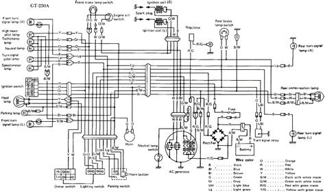 1974 Suzuki Ts185 Wiring Diagram Wiring Diagram Pictures