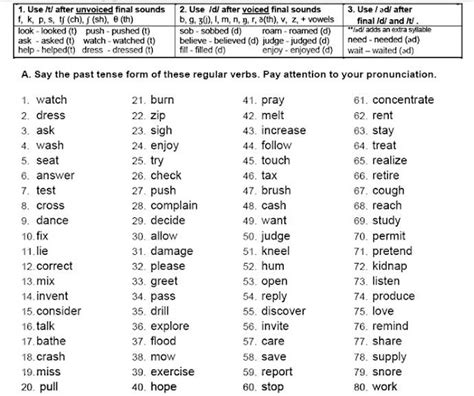 My English Notes Regular Verbs Ed Pronunciation Exercise And Answers