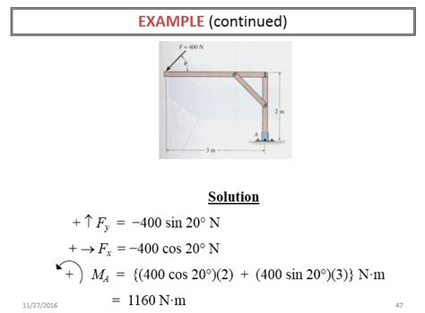 Engineeringjm Batang Lurus Beban Terpusat Straight Rod Centralized