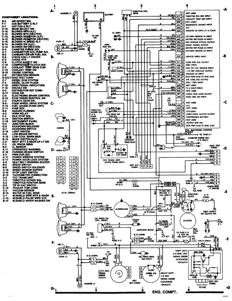 Chevy C20 Heater System Coolant Diagram Em Q A Chevy C10 He