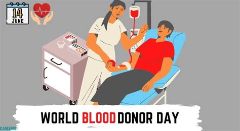 World Blood Donor Day Present Theme History Importance Quotes