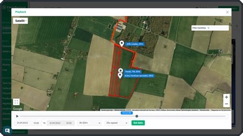 Gps Tracker For Tractors And Farm Equipment