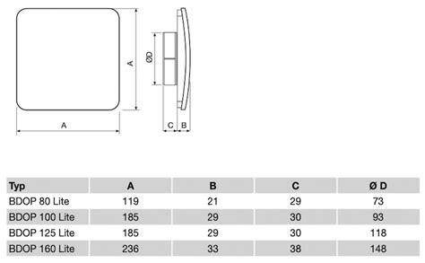 BDOP 125 Lite - čtyřhranný plastový talířový ventil