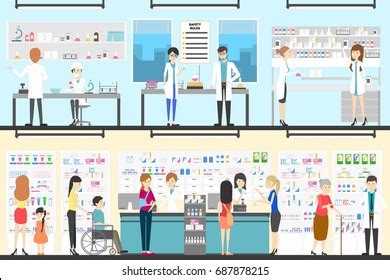 Pharmacy Pharmacist Client Counter Drugstore Cartoon Stock Vector