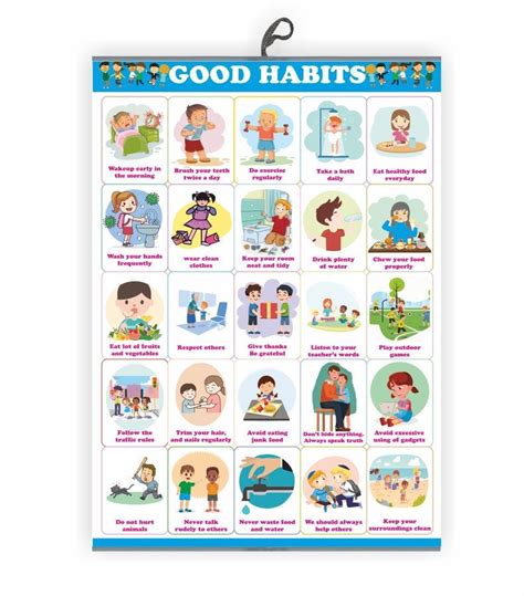 Good Habits Chart for Kids Early Learning Educational Chart | Size ... 