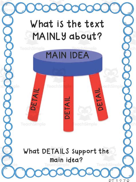 Nd Grade Main Idea And Details Anchor Chart Main Idea Anchor Chart Hot Sex Picture