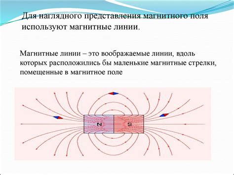 Магнитное поле и его графическое изображение. (Урок 39) - презентация ...