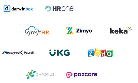 Hr Tools List For Software Automation Management And Analytics