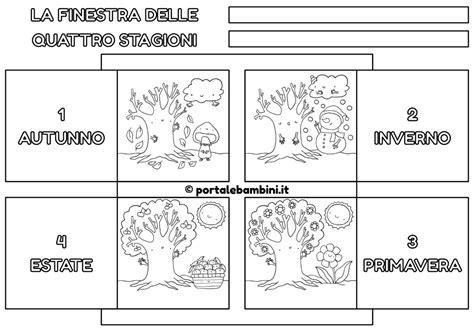 Il Ciclo Delle Stagioni Portalebambini It