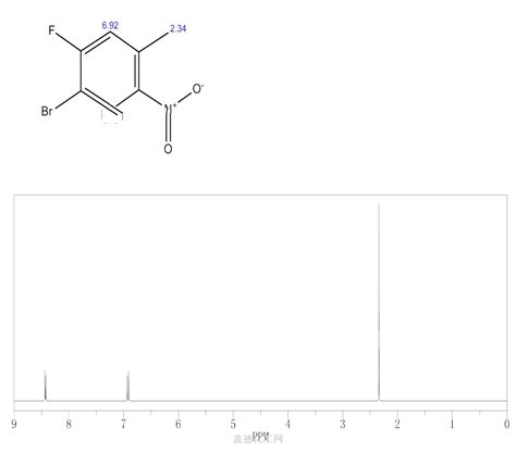 4 Bromo 5 Fluoro 2 Nitrotoluene 224185 19 7 Wiki