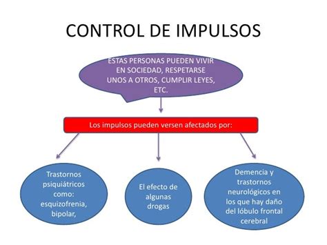 Transtornos Del Control De Impulsos