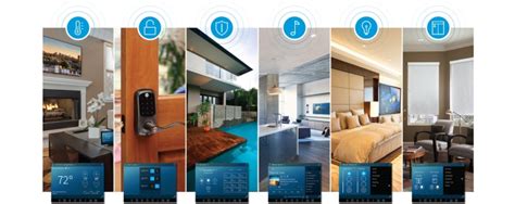 Crestron Pyng The Future Of Business And Home Automation Geetchy