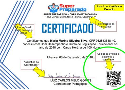 Como Saber A Validade Do Certificado Como Vejo A Data De