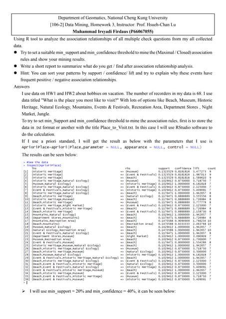 Association Rule Data Mining Frequent Itemset Generation Closed