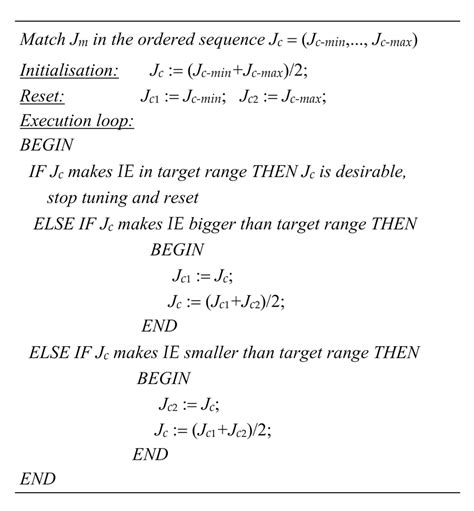 Binary search algorithm. | Download Scientific Diagram