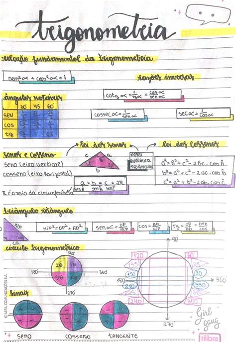 Resumo Sobre Trigonometria Matemática