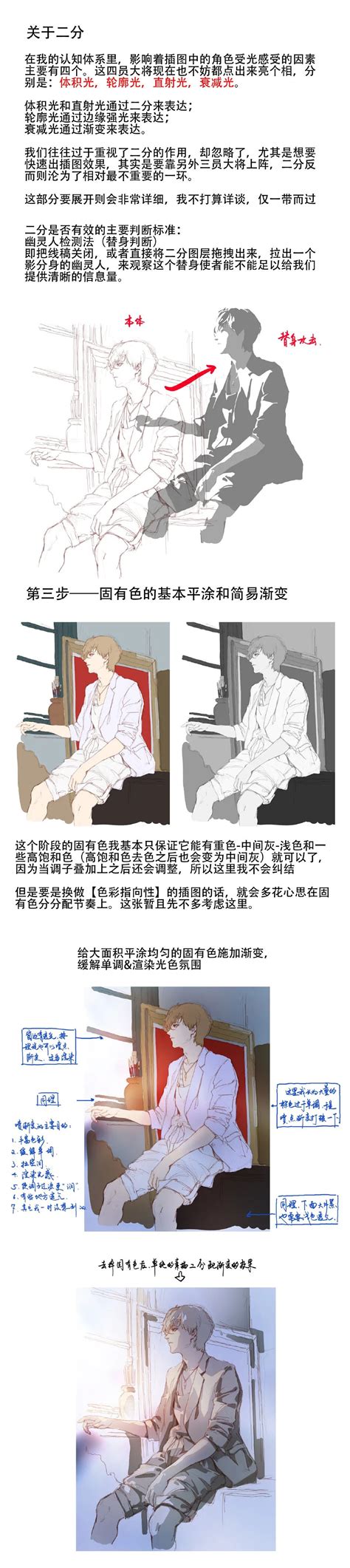 【绘画教程】如何将照片变成人物插画（干货） 哔哩哔哩