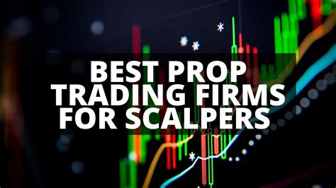 Best Prop Firms For Scalpers March 2024 Analyzing Alpha