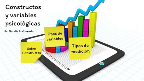 Constructo Y Variables By Natalia Maldonado On Prezi