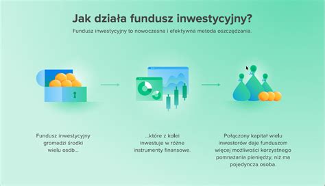 Fundusz inwestycyjny co to jest i w jaki sposób działa KupFundusz pl