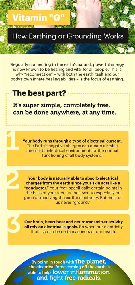 Earthing How Grounding Can Help You Fight Disease Dr Axe