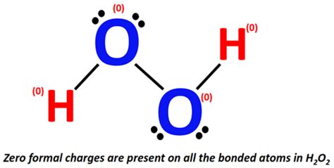 H2O2 molecular geometry, lewis structure, bond angle, hybridization