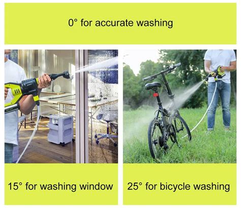 Xiaomi JIMMY JW31 Handheld Cordless Car Washer Gun | GearVita