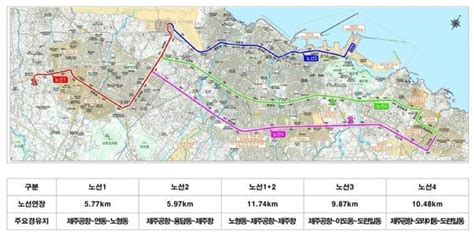 제주 2030년까지 수소트램 7대 도입노형동~제주공항~제주항 1174㎞ 구간 네이트 뉴스