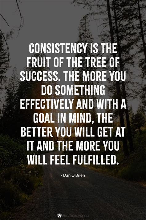 53 Quotes on Why Consistency is Key to Results in 2024 | Consistency