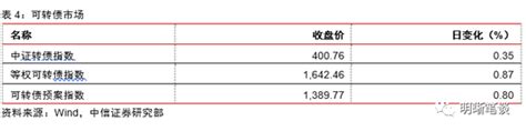 出口对经济的拉动能持续多久？ 经济增长 新浪财经 新浪网