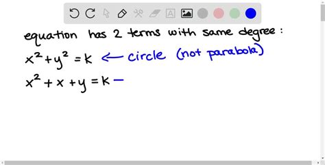 Solved This Question Is About The Equation Connecting X And Y For A