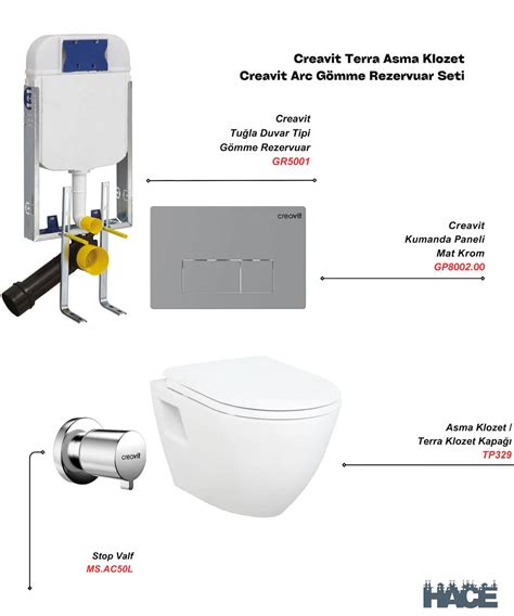 Terra Asma Klozet Gömme Rezervuar Set Fiyatları ve Modelleri Pazarama