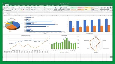 Qué GrÁfico Utilizar Según El Tipo De Datos En Excel Saber Programas