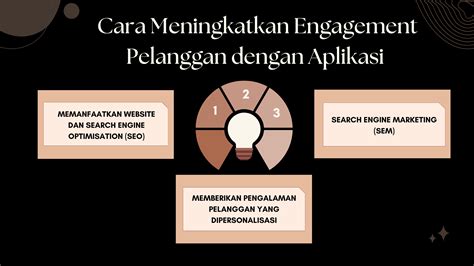 Cara Meningkatkan Engagement Pelanggan Dengan Aplikasi Otoritech