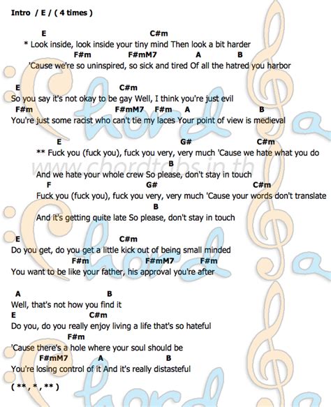 Fuck Youคอรด คอรด Fuck You Lily Allen