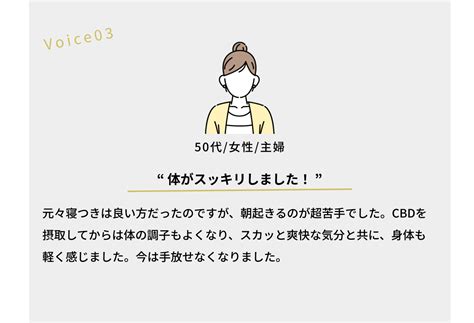 【口コミで広がった！】アメリカで多くの支持を得ているcbd水溶液が日本に上陸！ Campfire キャンプファイヤー